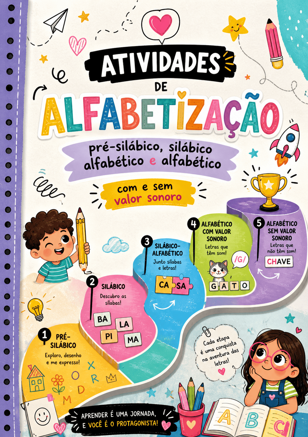 Silabário Simples